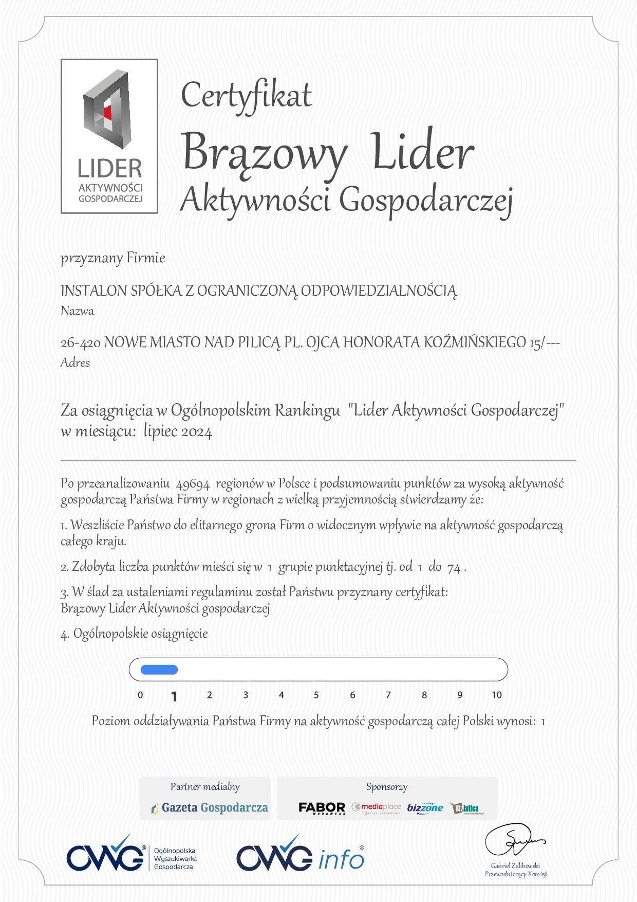 Wyróżnienie lider aktywności 2024